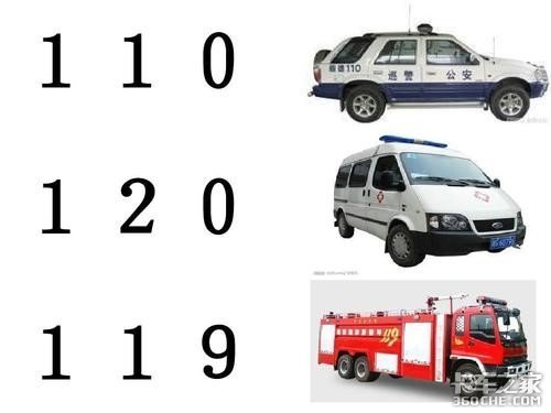 救護車的門道竟然有這么多？你了解嗎