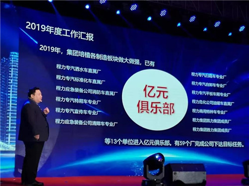 程力汽車(chē)集團(tuán)總經(jīng)理程阿羅向大會(huì)作主題演講報(bào)告，并全面部署2020年工作計(jì)劃。 程力集團(tuán)公司總經(jīng)理向年會(huì)報(bào)告2019年工作完成情況，以及2020年主要工作任務(wù)和集團(tuán)“四五”規(guī)劃及長(zhǎng)遠(yuǎn)規(guī)劃的有關(guān)情況。 他講到，剛剛過(guò)去的2019年，程力公司面臨國(guó)內(nèi)外汽車(chē)市場(chǎng)低迷的不利形勢(shì)，集團(tuán)廣大干部職工團(tuán)結(jié)一心，發(fā)揚(yáng)頑強(qiáng)拼搏、銳意進(jìn)取的精神，用汗水詮釋責(zé)任，實(shí)干篤定前行，使集團(tuán)公司的生產(chǎn)經(jīng)營(yíng)實(shí)現(xiàn)了逆勢(shì)上揚(yáng)。程力專(zhuān)汽全年產(chǎn)值突破60億元，同比增長(zhǎng)20%，出口創(chuàng)匯3050萬(wàn)美元，上交稅金6468萬(wàn)元，底盤(pán)銷(xiāo)售突破2萬(wàn)臺(tái)