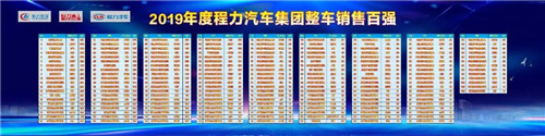 在程力公司銷(xiāo)售100強(qiáng)龍虎榜單中，這對(duì)搭檔名列前茅進(jìn)入前三甲，幸福感自豪感洋溢在臉上，情不自禁。請(qǐng)程力家人們，記住這美好的時(shí)刻。 2019年，程力新廠三期工程項(xiàng)目建設(shè)如火如荼。A8、A9車(chē)間投入使用，公司投資3000多萬(wàn)元，與武漢理工大學(xué)聯(lián)合設(shè)計(jì)開(kāi)發(fā)開(kāi)平、制罐、灑水車(chē)生產(chǎn)線，引用智能化制造技術(shù)，設(shè)計(jì)方案現(xiàn)已完成，智能化制造設(shè)備將陸續(xù)到位。程力自主品牌商用車(chē)相繼下線投放市場(chǎng)，受到廣大用戶(hù)青睞。商用車(chē)完成產(chǎn)值1.76億元、新能源汽車(chē)創(chuàng)產(chǎn)值8651萬(wàn)元。
